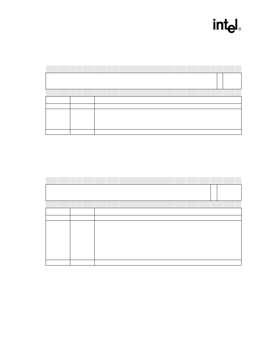 14 modem-out status register (mosr), 15 modem-in status register (misr), Micr bit definitions -30 | Mosr bit definitions -30, Table 13-20 | Intel PXA255 User Manual | Page 480 / 598