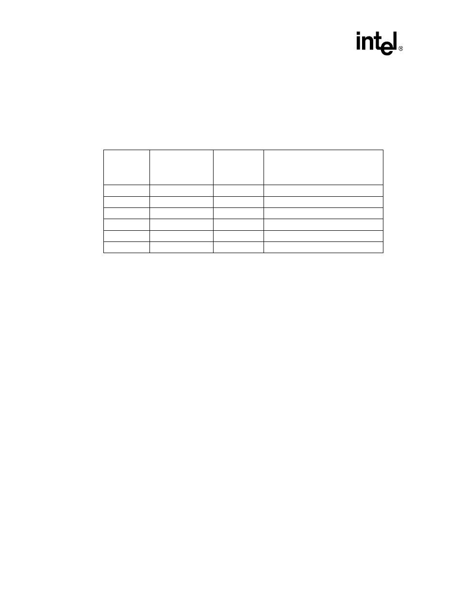 5 data formats, 1 fifo and memory format, 2 i2s and msb-justified serial audio formats | Supported sampling frequencies -6, S and msb-justified serial audio formats | Intel PXA255 User Manual | Page 492 / 598