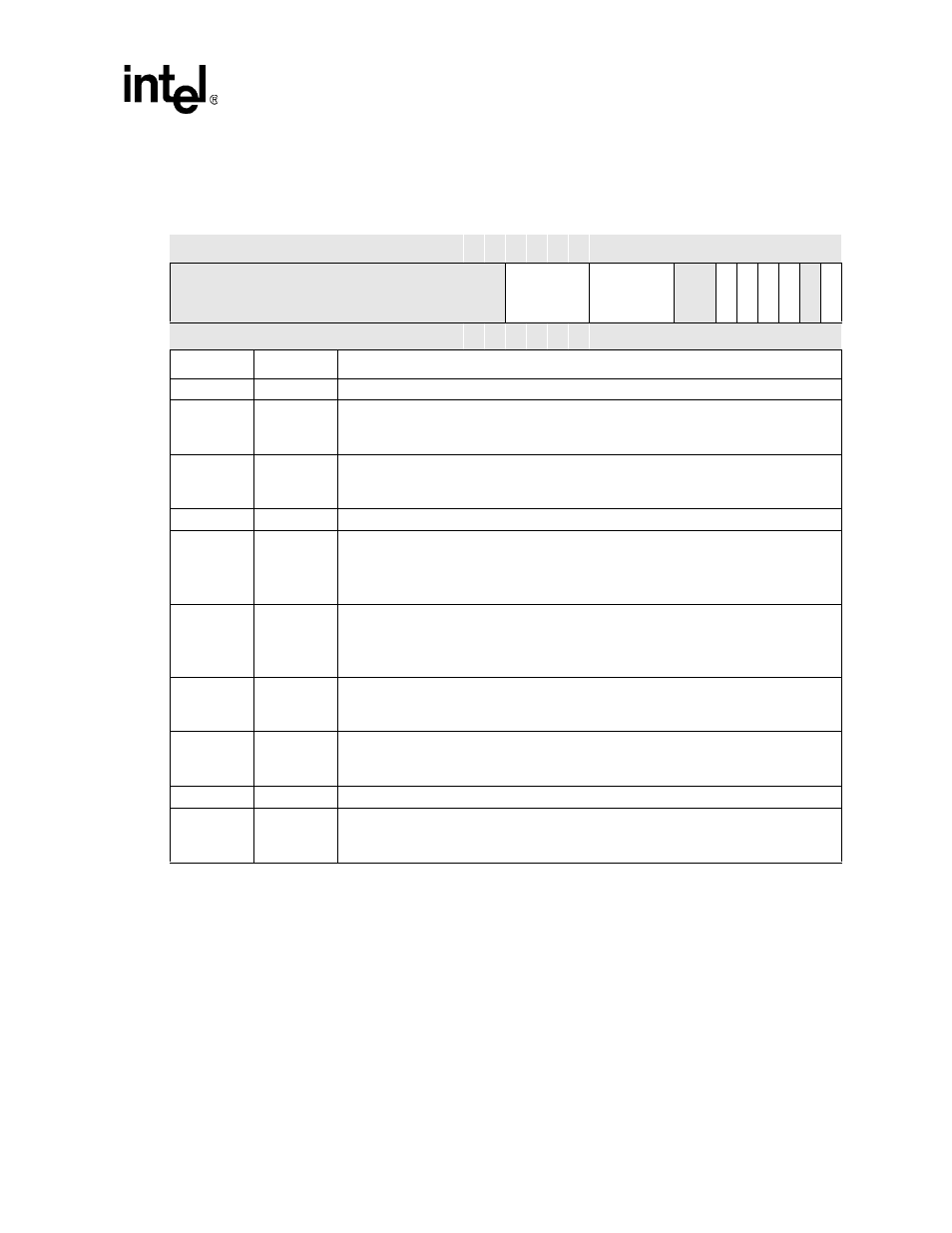 1 special purpose fifo read/write function, Sacr0 bit definitions -9, Table 14-3 | Intel PXA255 User Manual | Page 495 / 598
