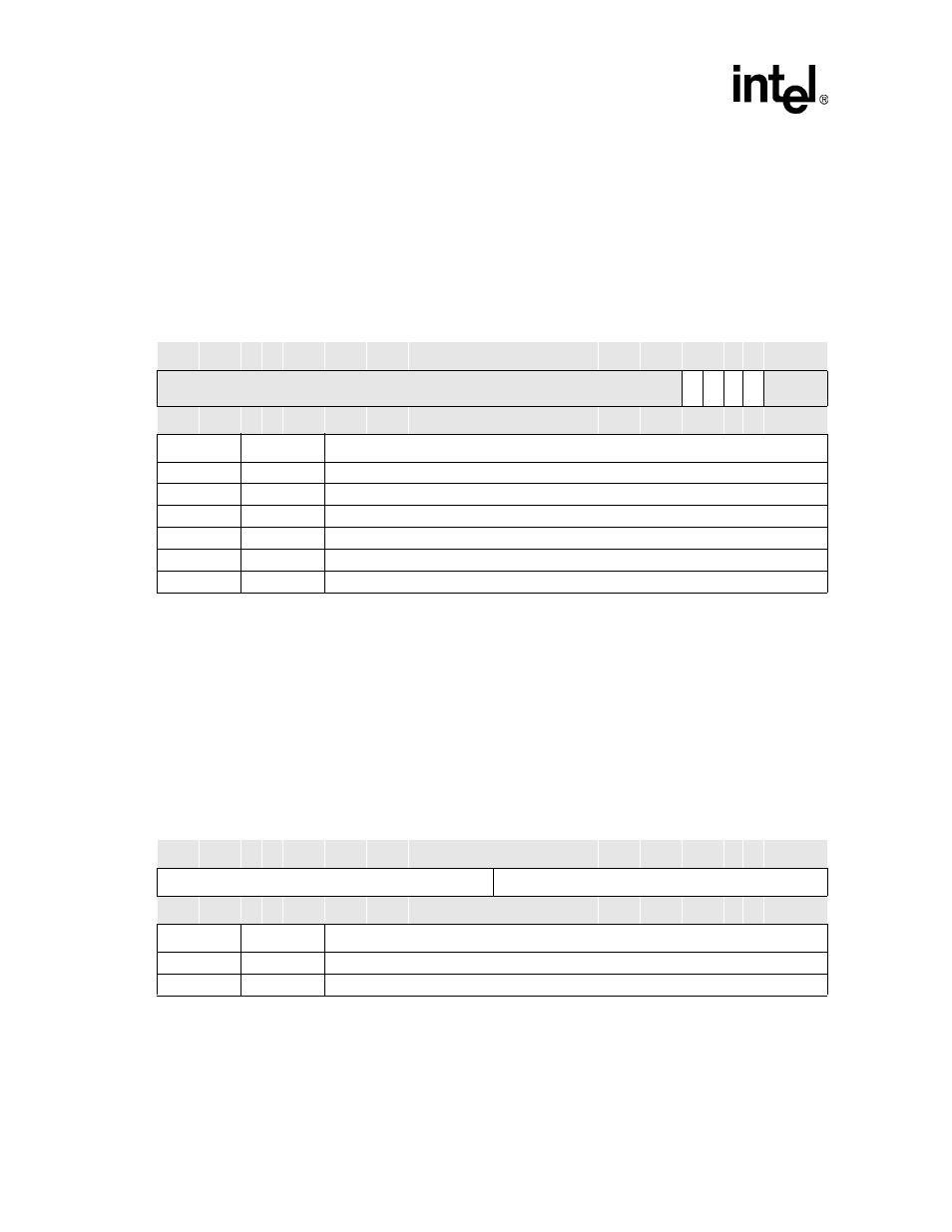 6 serial audio interrupt mask register (saimr), 7 serial audio data register (sadr), Saimr bit descriptions -14 | Sadr bit descriptions -14, Section 14.6.6 | Intel PXA255 User Manual | Page 500 / 598