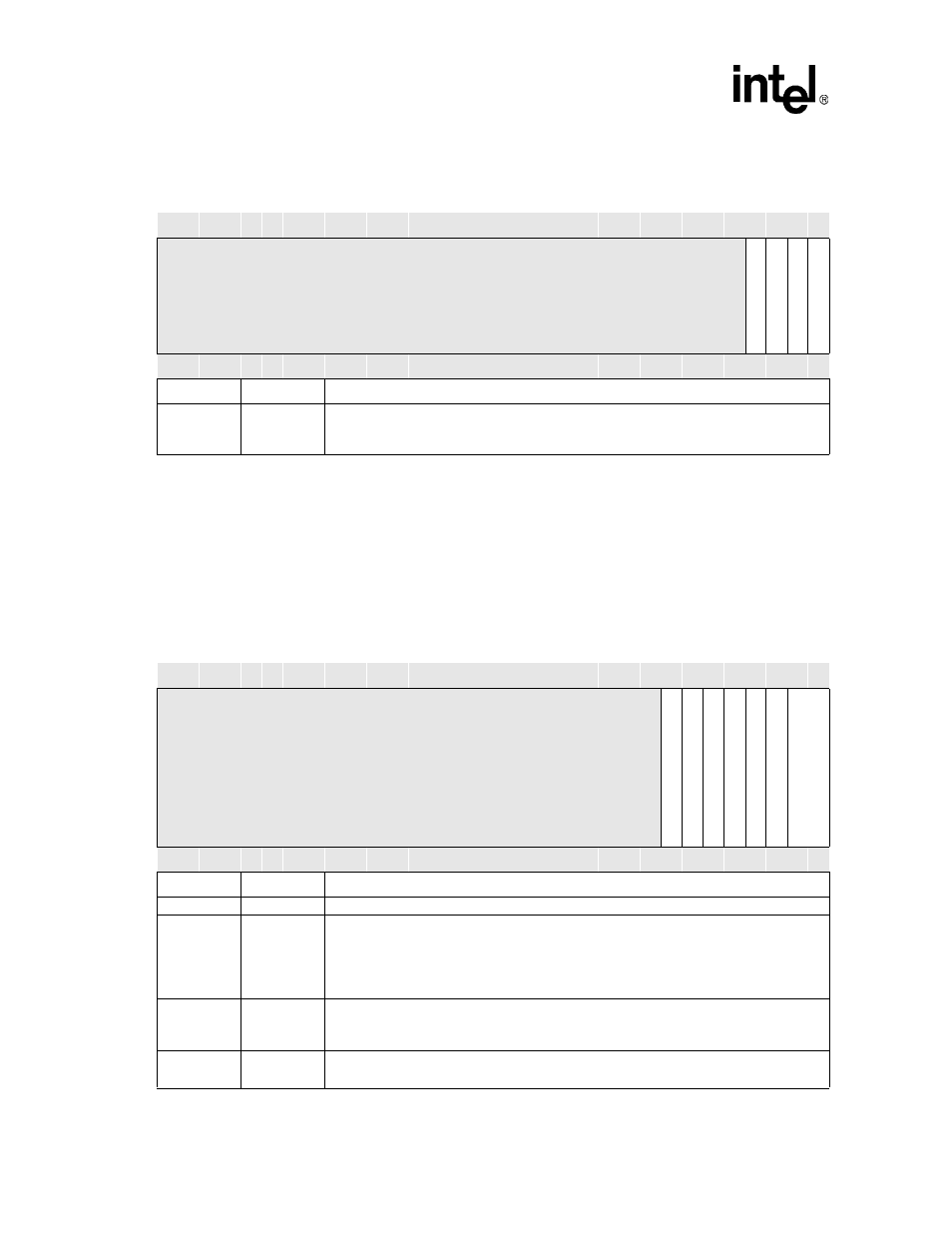 5 mmc_cmdat register (mmc_cmdat), 5 mmc_cmdat register (mmc_cmdat) -26, Mmc_cmdat bit definitions -26 | Intel PXA255 User Manual | Page 528 / 598