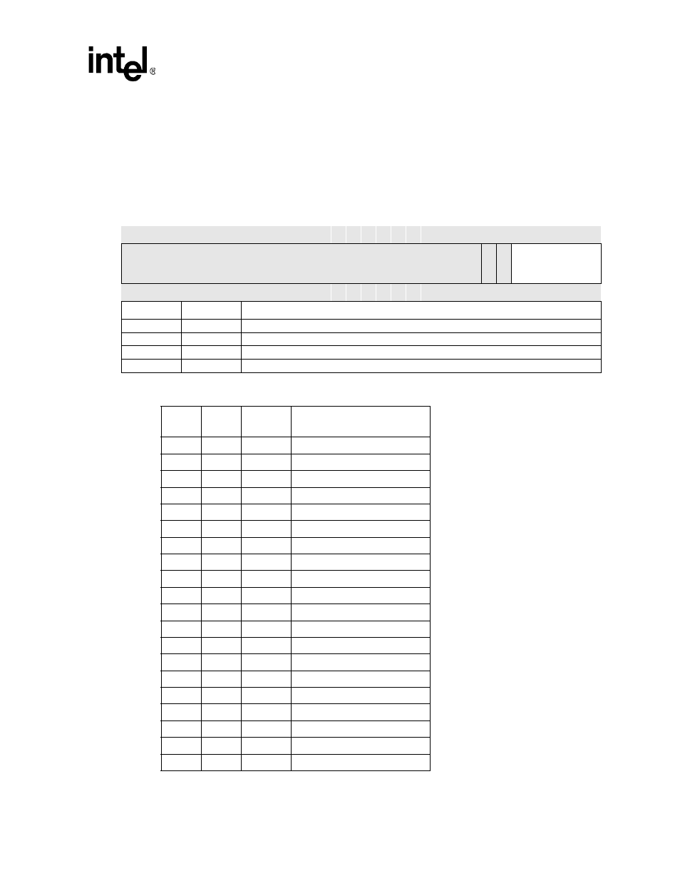 13 mmc_cmd register (mmc_cmd), 13 mmc_cmd register (mmc_cmd) -33, Mmc_cmd register -33 | Command index values -33 | Intel PXA255 User Manual | Page 535 / 598