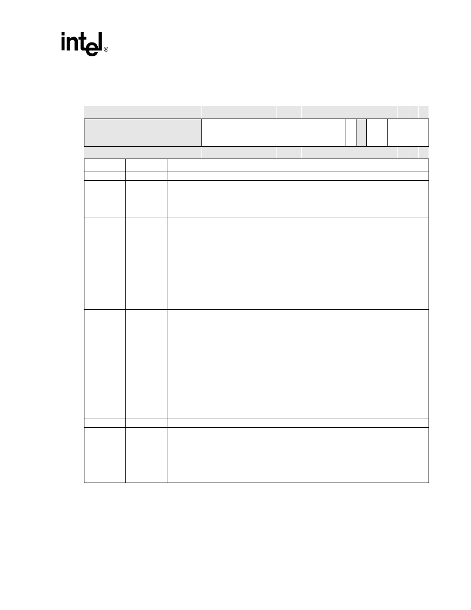 Sscr0 bit definitions -19 | Intel PXA255 User Manual | Page 559 / 598