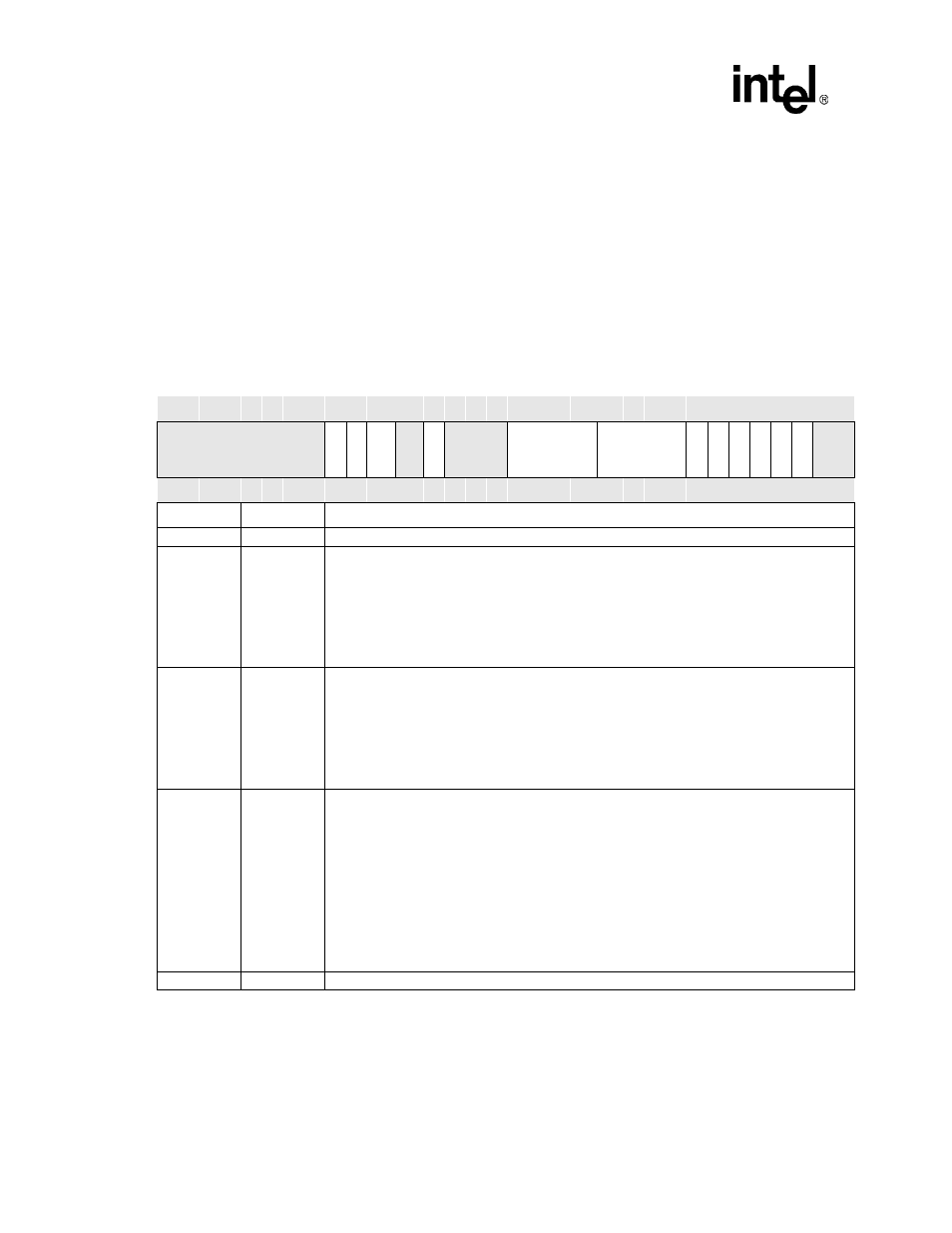 Sssr bit definitions -26 | Intel PXA255 User Manual | Page 566 / 598