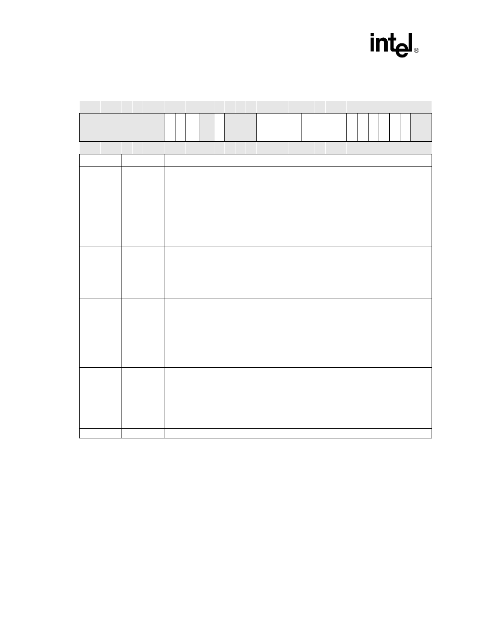 7 ssp data register (ssdr), 7 ssp data register (ssdr) -28 | Intel PXA255 User Manual | Page 568 / 598