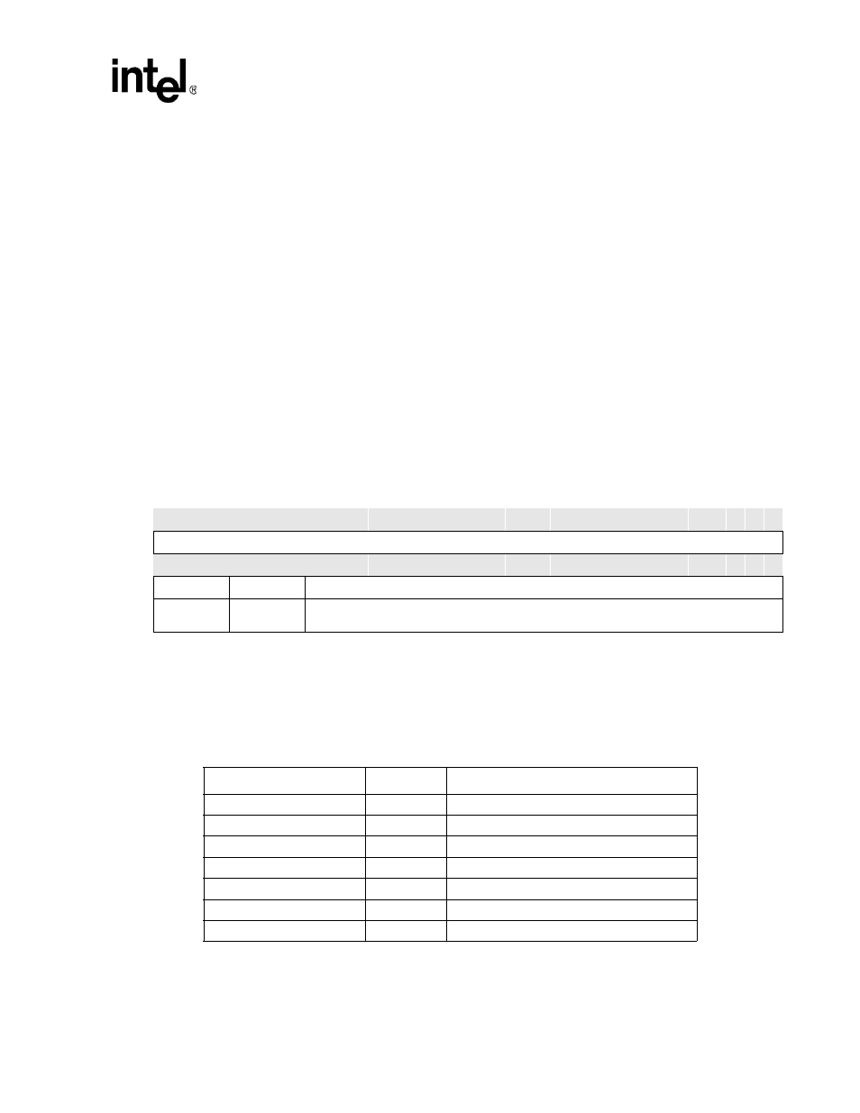 6 network ssp serial port register summary, Network ssp serial port register summary -29, Ssdr bit definitions -29 | Nssp register address map -29 | Intel PXA255 User Manual | Page 569 / 598