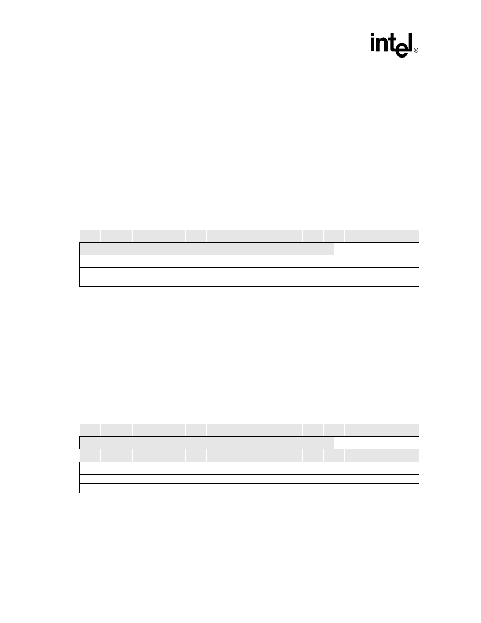 5 register descriptions, 1 receive buffer register (rbr), 2 transmit holding register (thr) | 3 divisor latch registers (dll and dlh), Rbr bit definitions -10, Thr bit definitions -10, Section 17.5.3 | Intel PXA255 User Manual | Page 580 / 598