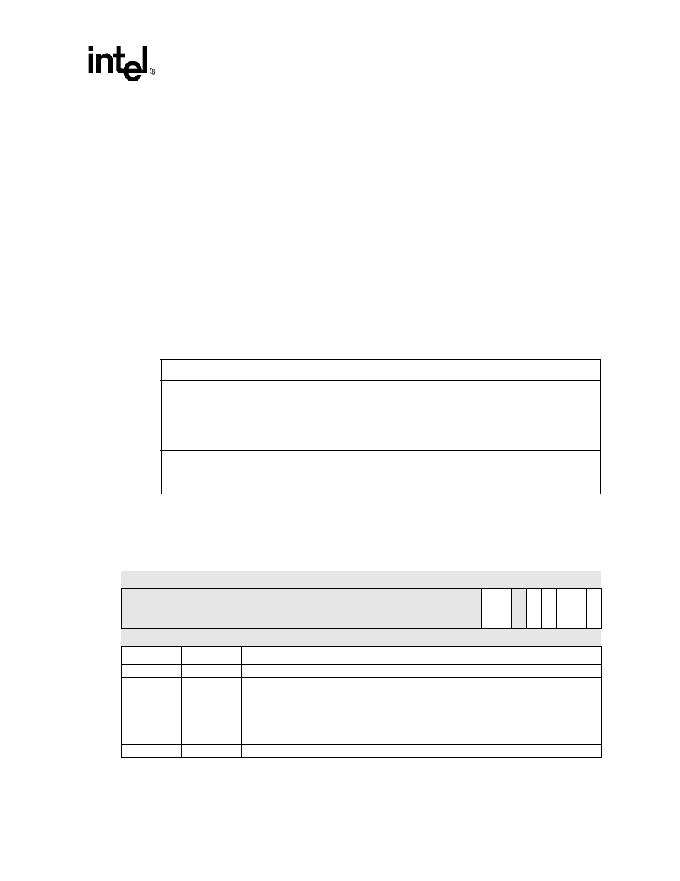 5 interrupt identification register (iir), 5 interrupt identification register (iir) -13, Interrupt conditions -13 | Iir bit definitions -13, Section 17.5.5 | Intel PXA255 User Manual | Page 583 / 598