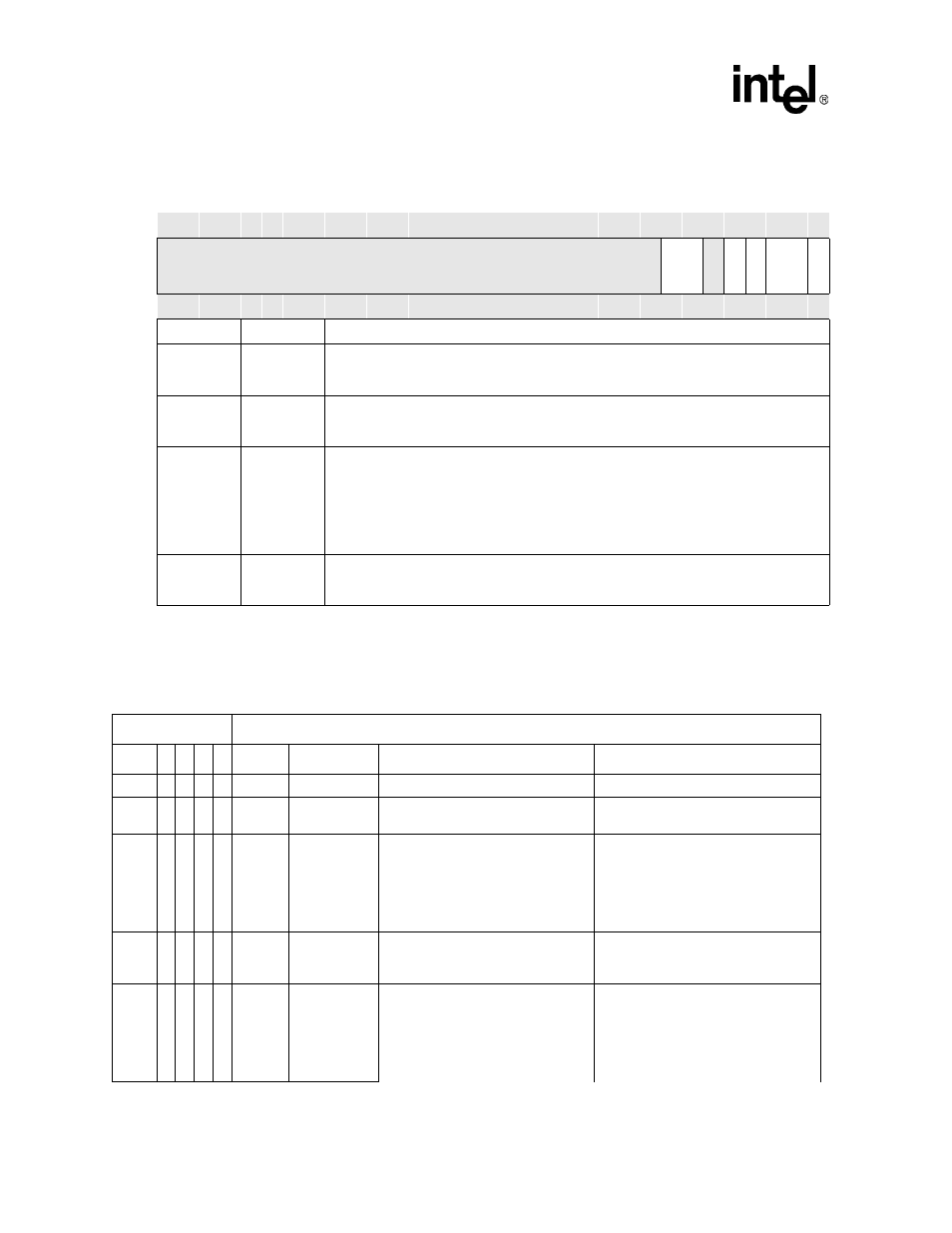 Interrupt identification register decode -14, Table 17-9 | Intel PXA255 User Manual | Page 584 / 598