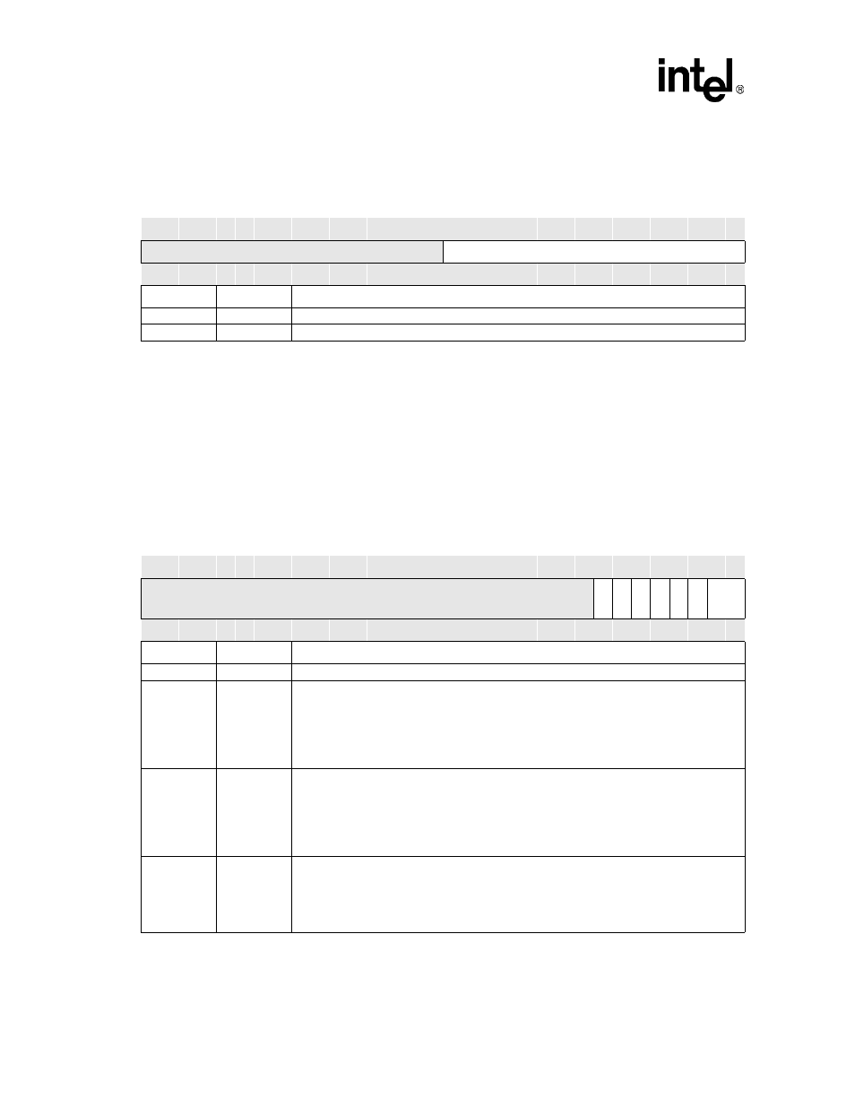 10 line control register (lcr), 10 line control register (lcr) -18, Acr bit definitions -18 | Lcr bit definitions -18, Table 17-13 | Intel PXA255 User Manual | Page 588 / 598
