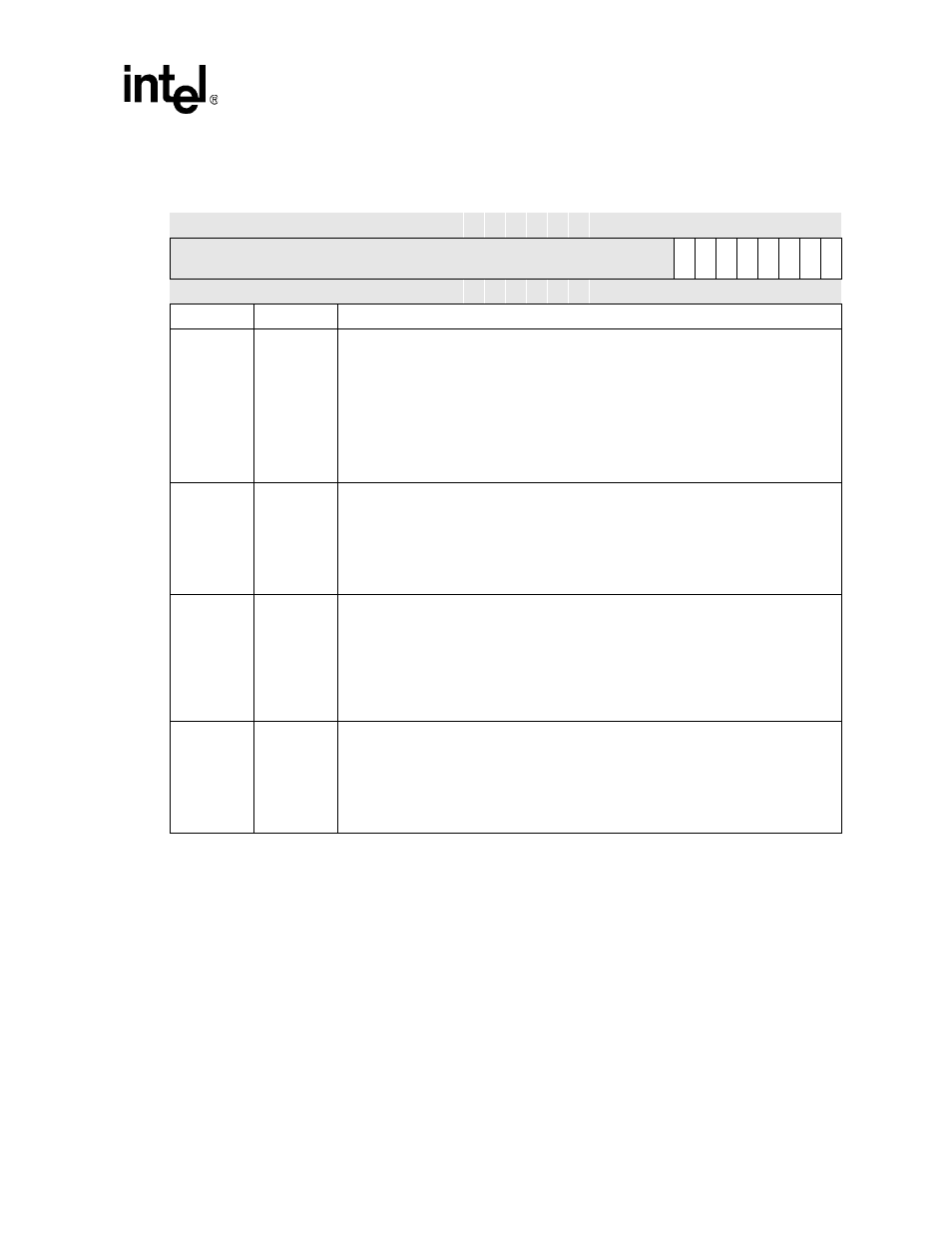 12 modem control register (mcr), 12 modem control register (mcr) -21 | Intel PXA255 User Manual | Page 591 / 598