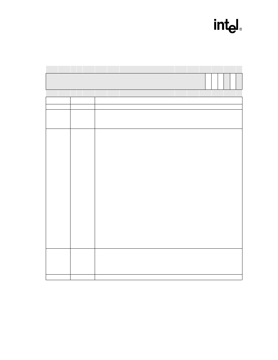 Mcr bit definitions -22 | Intel PXA255 User Manual | Page 592 / 598