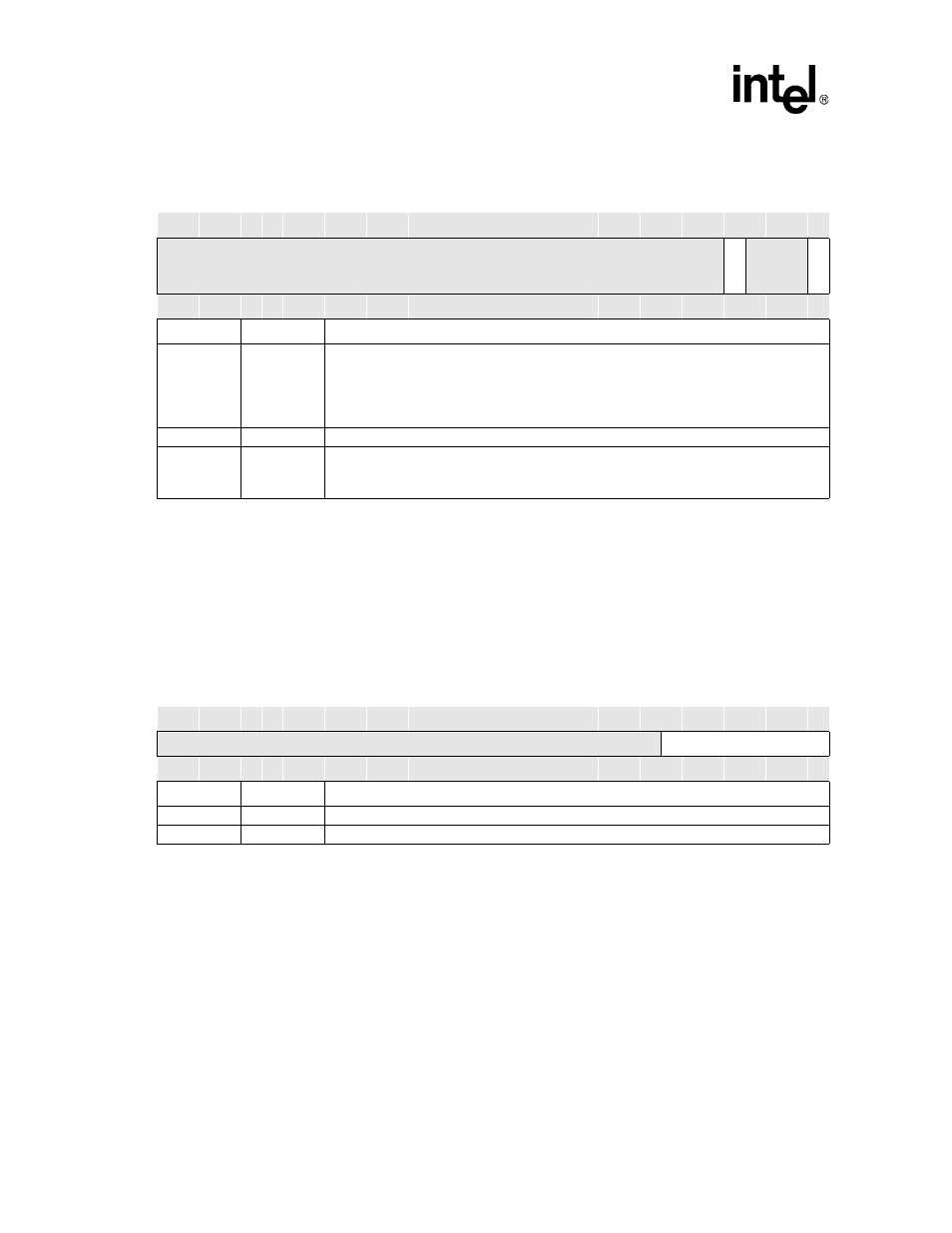 14 scratchpad register (scr), 15 infrared selection register (isr), Scr bit definitions -24 | Section 17.5.15 | Intel PXA255 User Manual | Page 594 / 598