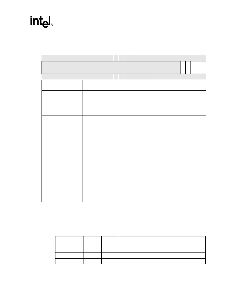 6 hardware uart register summary, Hardware uart register summary -25, Isr bit definitions -25 | Hwuart register locations -25, Table 17-19 | Intel PXA255 User Manual | Page 595 / 598