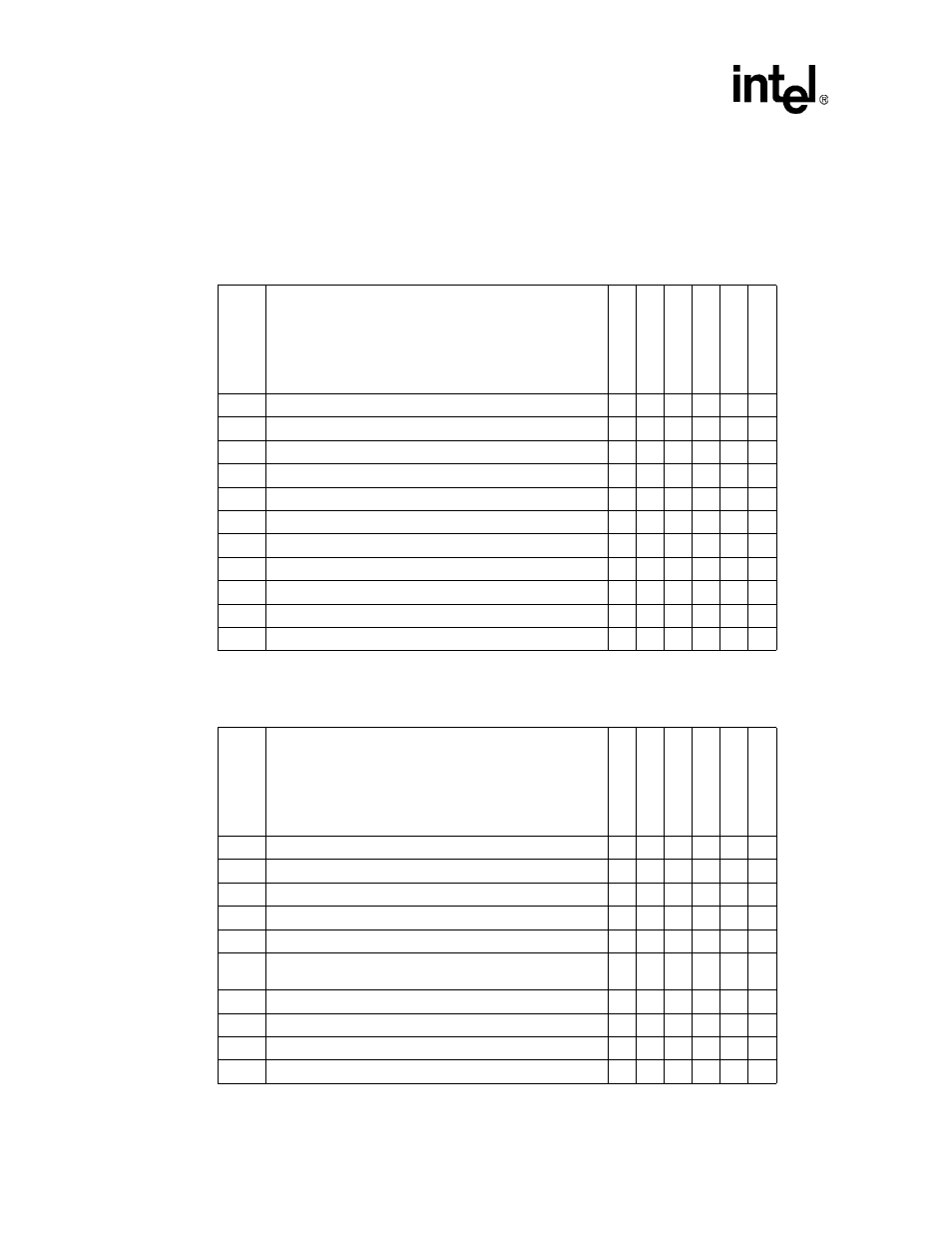 10 power mode summary, 10 power mode summary -20, Power mode entry sequence table -20 | Power mode exit sequence table -20 | Intel PXA255 User Manual | Page 82 / 598