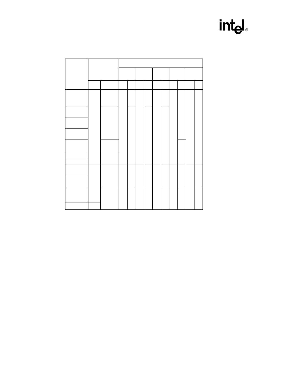 5 power manager registers, Power manager registers -22, Table 3-6 | Intel PXA255 User Manual | Page 84 / 598