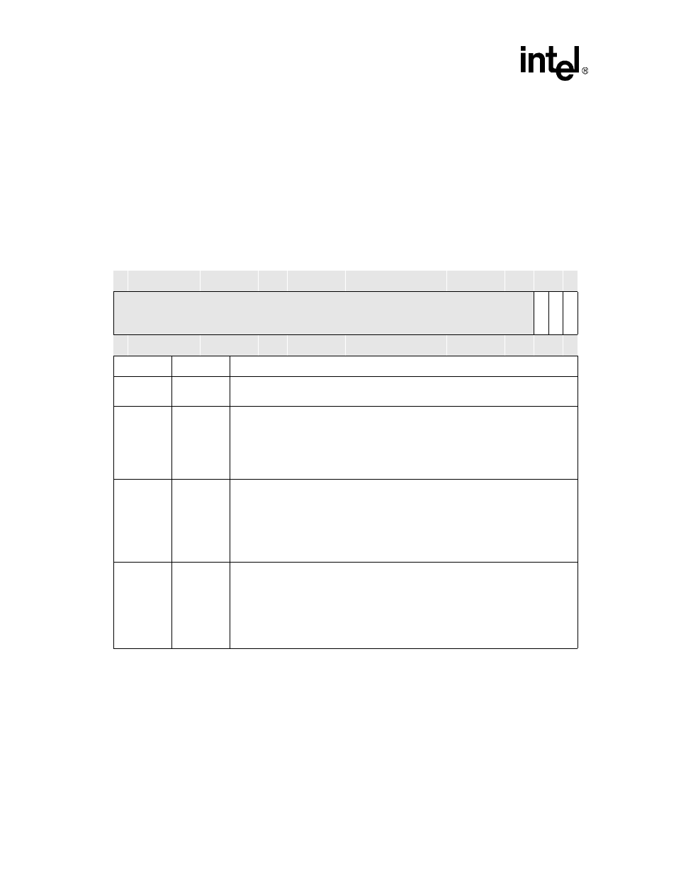 Pcfr bit definitions -24, Section 3.5.2 | Intel PXA255 User Manual | Page 86 / 598