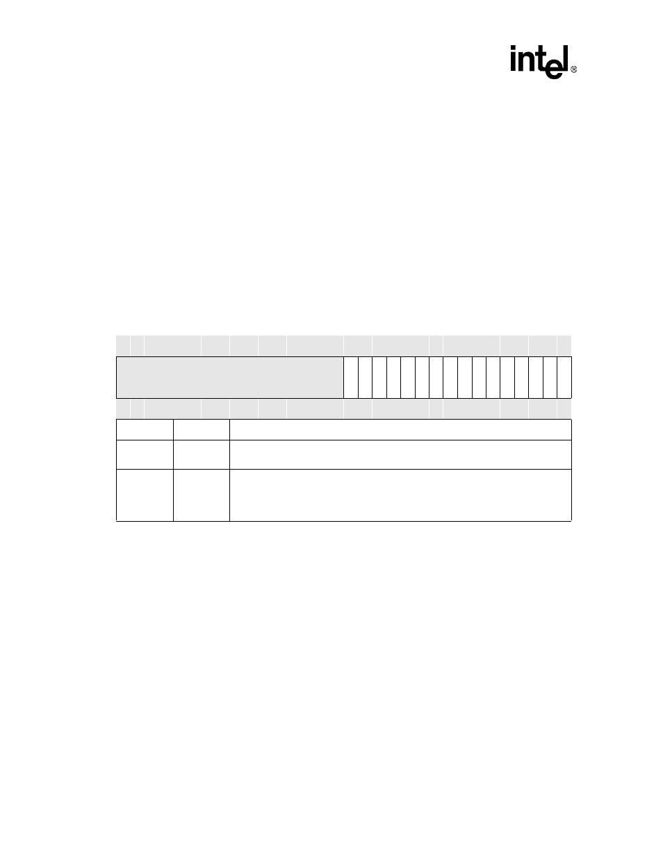 Prer bit definitions -26 | Intel PXA255 User Manual | Page 88 / 598