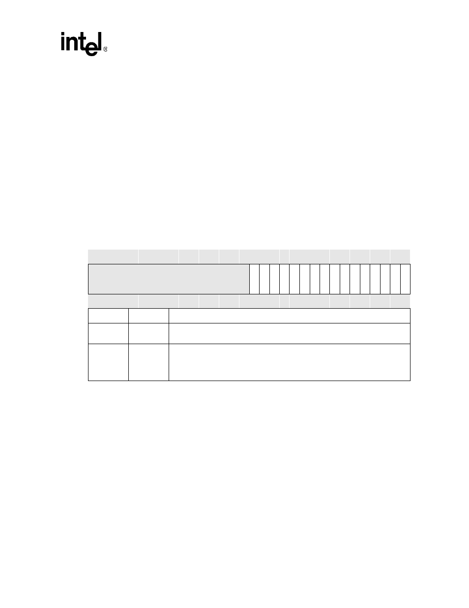 Pfer bit definitions -27 | Intel PXA255 User Manual | Page 89 / 598