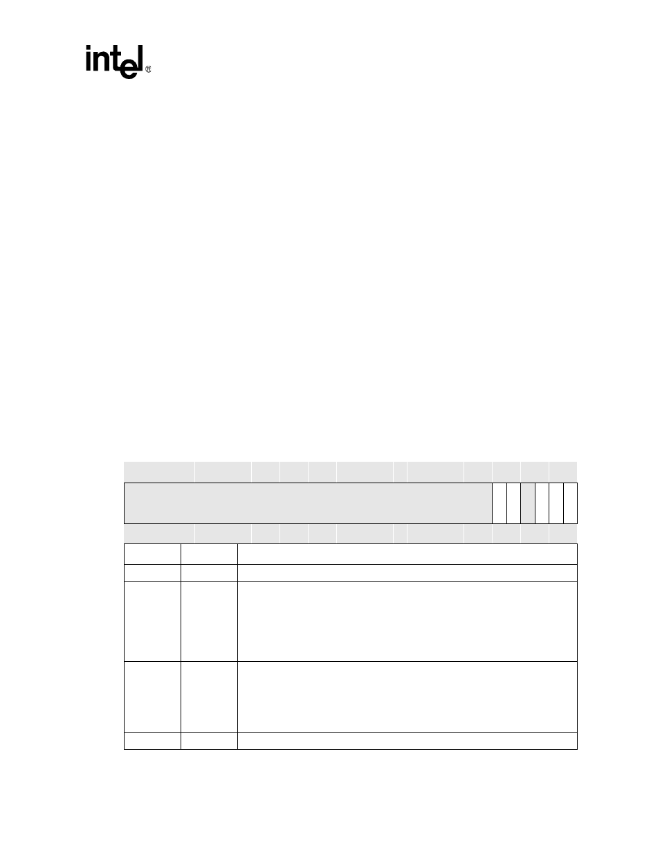 7 power manager sleep status register (pssr), Power manager sleep status register (pssr) -29, Pssr bit definitions -29 | Intel PXA255 User Manual | Page 91 / 598