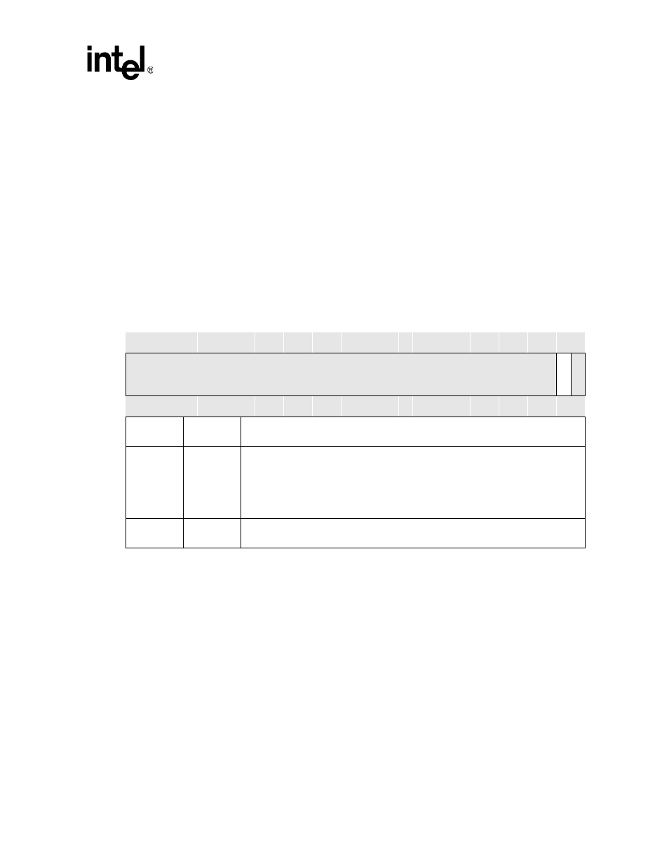 Pmfw register bitmap and bit definitions -31 | Intel PXA255 User Manual | Page 93 / 598