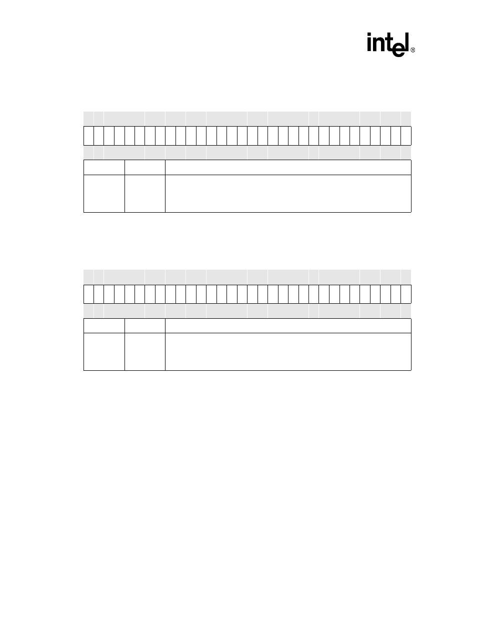 Pgsr0 bit definitions -32, Pgsr1 bit definitions -32, Table 3-16 | Table 3-17 | Intel PXA255 User Manual | Page 94 / 598