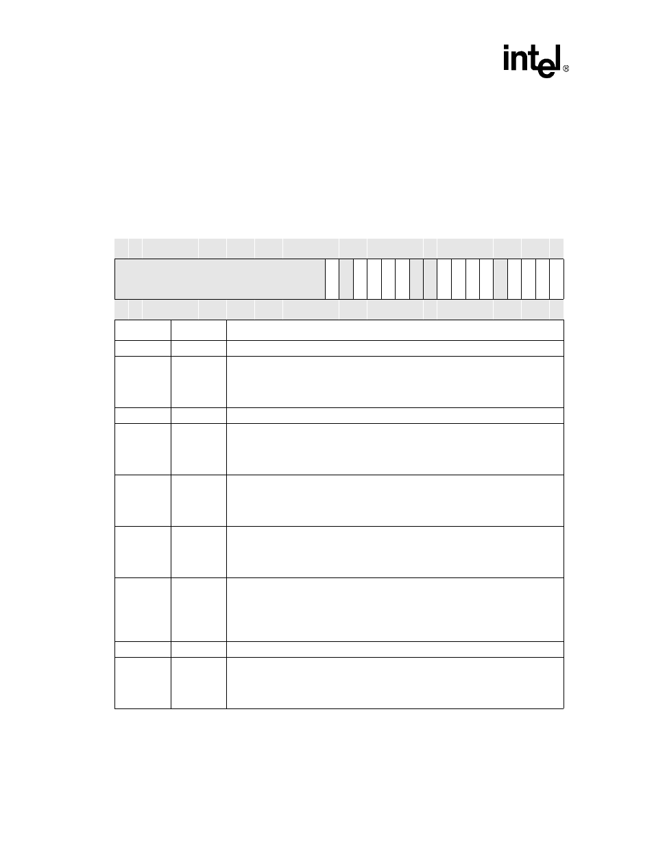 2 clock enable register (cken), Clock enable register (cken) -36, Cken bit definitions -36 | Intel PXA255 User Manual | Page 98 / 598