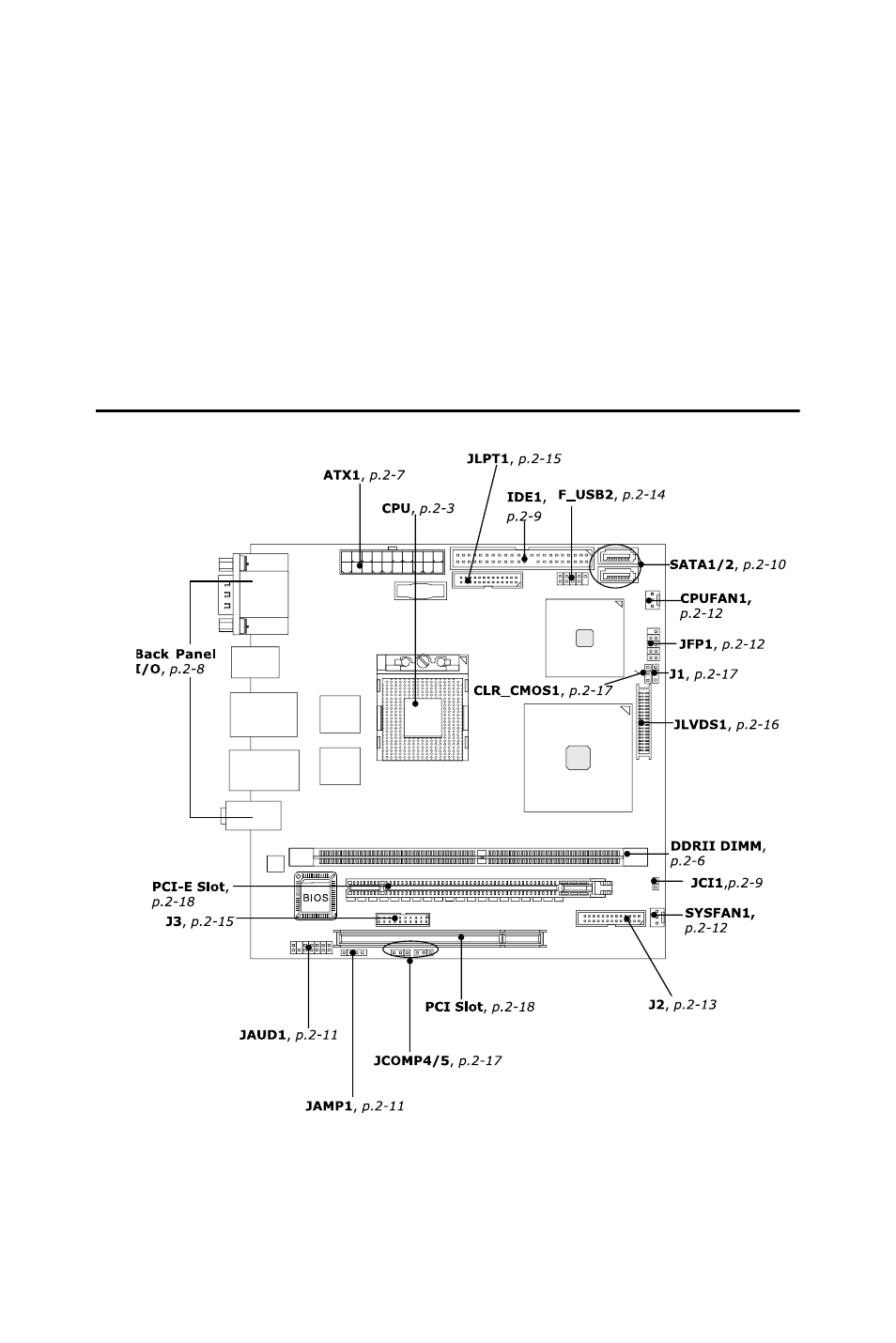 Chapter 2 hardware setup, 1 quick components guide, Figure 2.1: quick components guide | Chapter, Hardware setup, Quick components guide, Figure | Intel AIMB-253 User Manual | Page 16 / 62