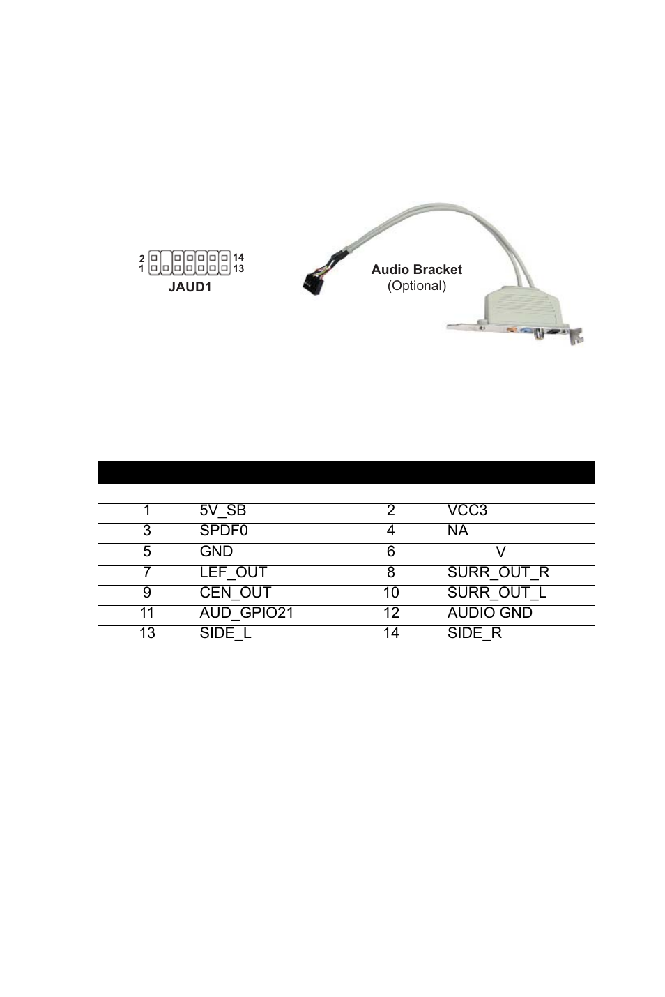5 front audio connector: jaud1, Figure 2.8: front audio connector: jaud1, Table 2.4: jaud1 pin definition | Front audio connector: jaud1 figure, 8 front audio connector: jaud1, Table, 4 jaud1 pin definition | Intel AIMB-253 User Manual | Page 26 / 62