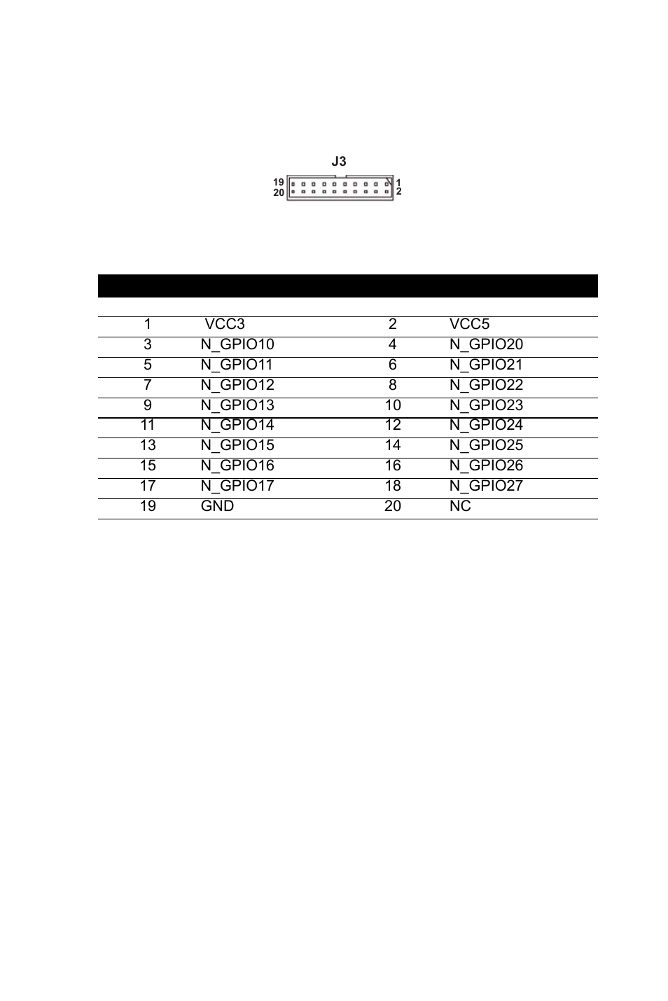 10 digital io connector: j3, Figure 2.13: digital io connector: j3, Table 2.8: j3 pin definition | Figure 2.13 digital io connector: j3 table, 8 j3 pin definition | Intel AIMB-253 User Manual | Page 32 / 62