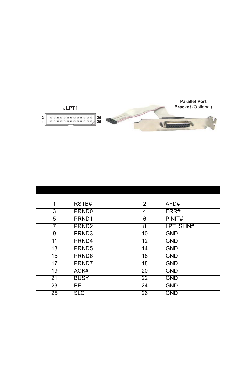 11 parallel port header: jlpt1, Figure 2.14: parallel port header: jlpt1, Table 2.9: j3 pin definition | Figure 2.14 parallel port header: jlpt1 table, 9 j3 pin definition | Intel AIMB-253 User Manual | Page 33 / 62