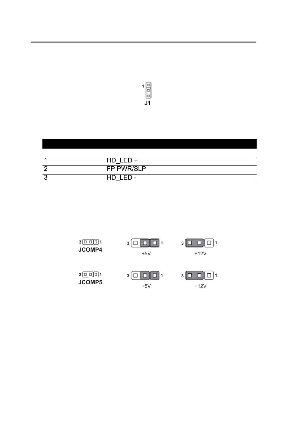 7 jumpers, 1 lvds power selection jumper: j1, Figure 2.16: lvds power selection jumper: j1 | Table 2.11: lvds power selection jumper: j1, 2 com port power jumpers: jcomp4, jcomp5, Jumpers, Jcomp5 | Intel AIMB-253 User Manual | Page 36 / 62