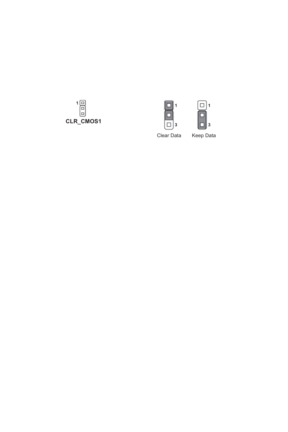 3 clear cmos jumper: clr_cmos1, Clear cmos jumper: clr_cmos1 | Intel AIMB-253 User Manual | Page 37 / 62