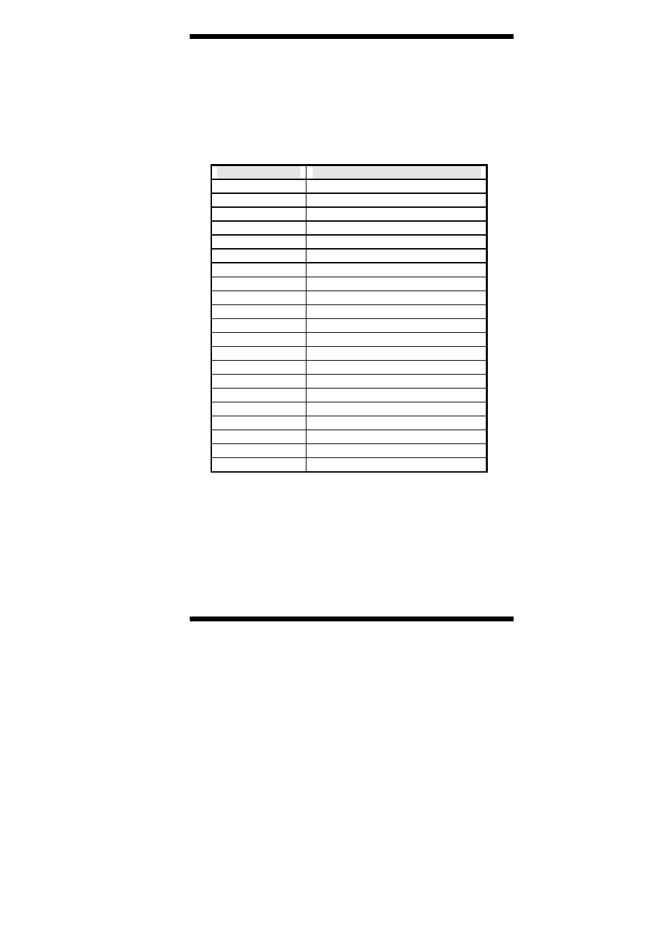 Appendix, A. i/o port address map | Intel AR-B1760 User Manual | Page 67 / 68