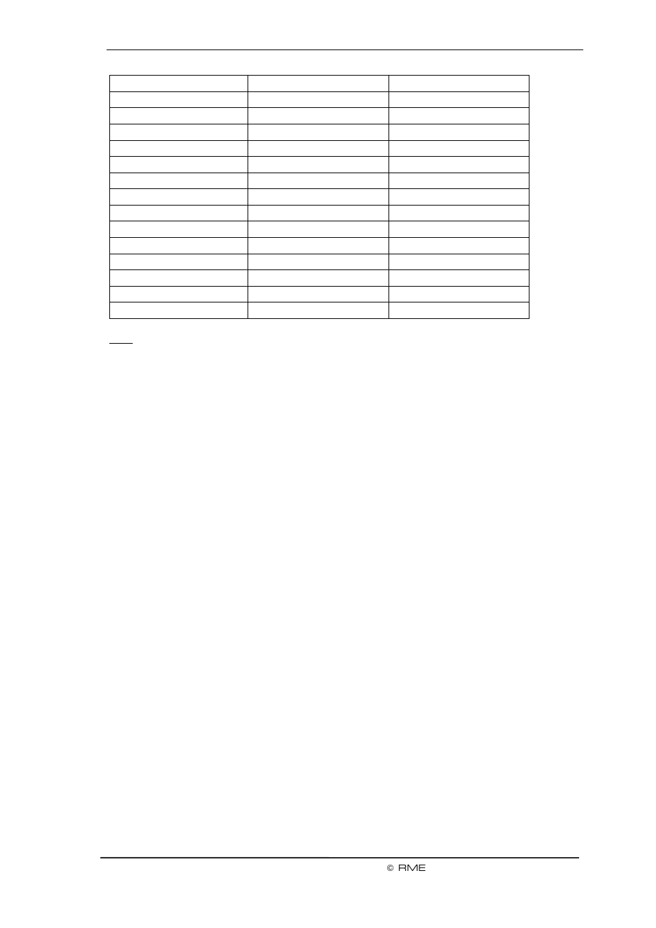 Intel Fireface 800 User Manual | Page 27 / 95