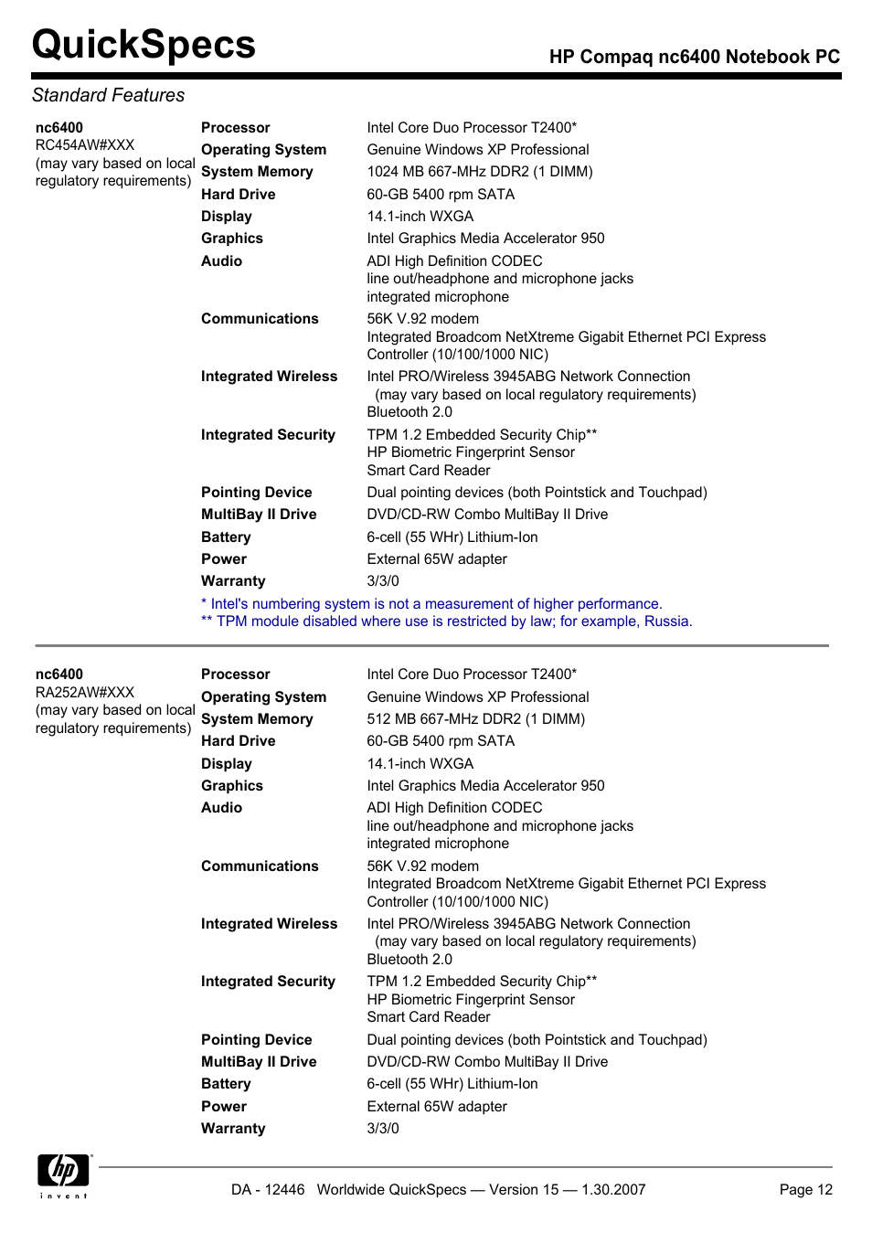 Quickspecs | Intel Compaq nc6400 User Manual | Page 12 / 41