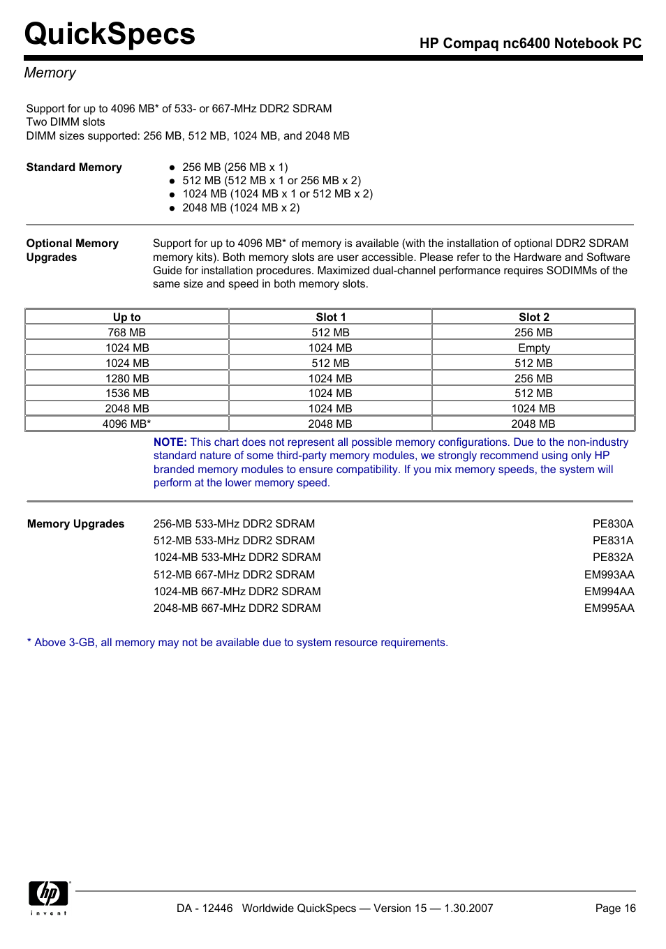 Memory, Quickspecs | Intel Compaq nc6400 User Manual | Page 16 / 41