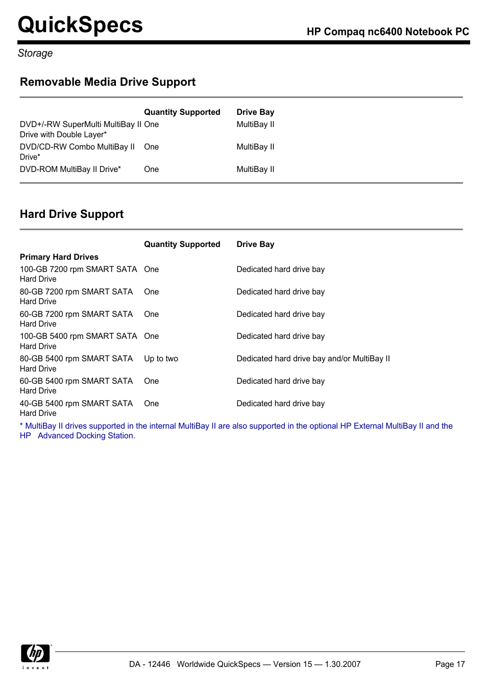 Storage, Quickspecs, Removable media drive support | Hard drive support | Intel Compaq nc6400 User Manual | Page 17 / 41