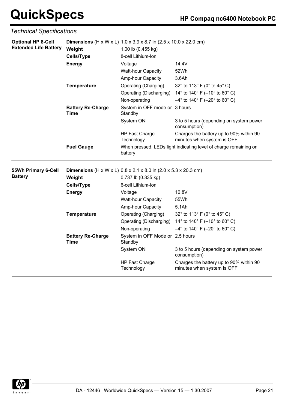 Quickspecs | Intel Compaq nc6400 User Manual | Page 21 / 41