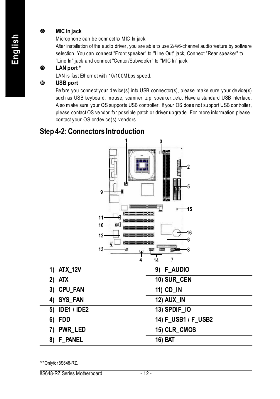 English, Step 4-2: connectors introduction | Intel 8S648-RZ-C User Manual | Page 12 / 40