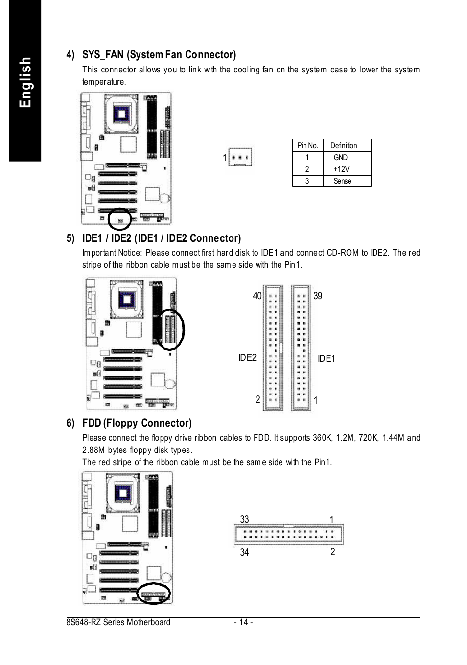 English | Intel 8S648-RZ-C User Manual | Page 14 / 40