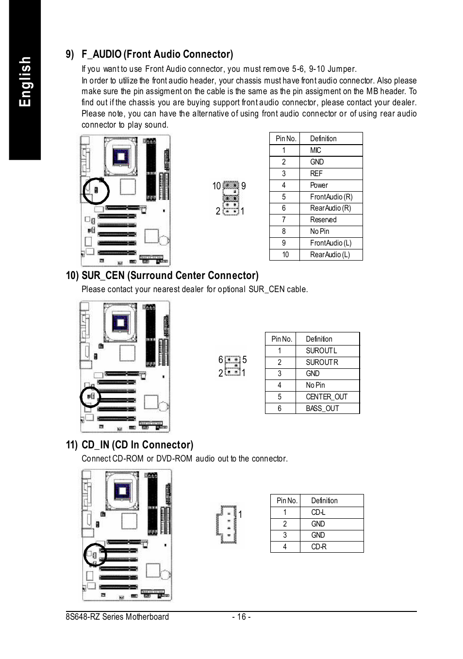English, 9) f_audio (front audio connector), 10) sur_cen (surround center connector) | 11) cd_in (cd in connector) | Intel 8S648-RZ-C User Manual | Page 16 / 40