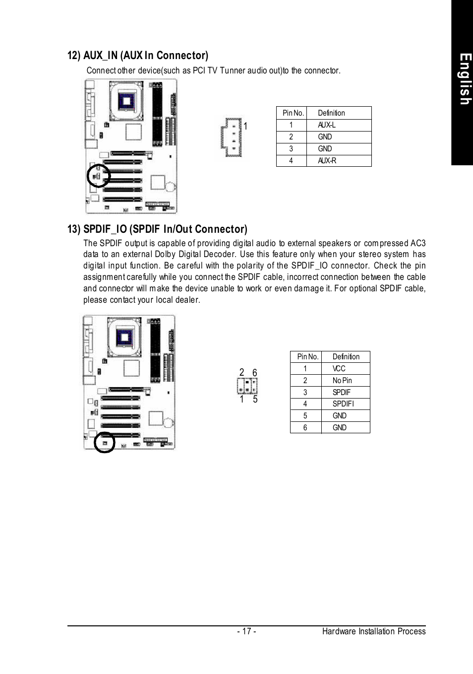 English, 12) aux_in (aux in connector), 13) spdif_io (spdif in/out connector) | Intel 8S648-RZ-C User Manual | Page 17 / 40