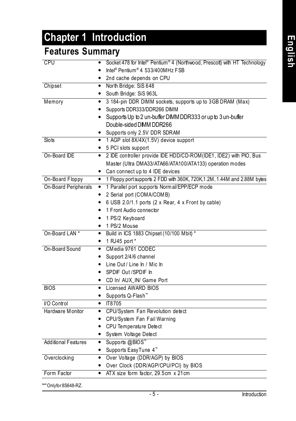 Chapter 1 introduction, English, Features summary | Intel 8S648-RZ-C User Manual | Page 5 / 40