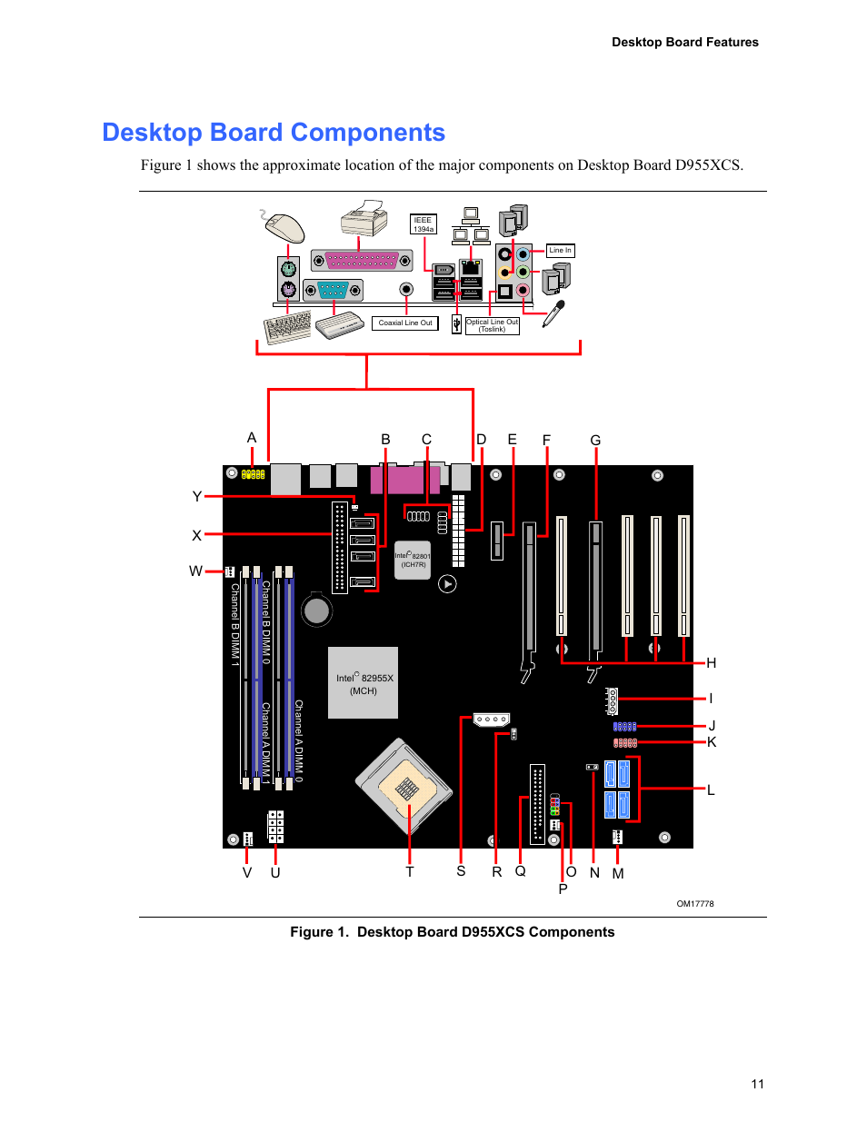 Desktop board components, Desktop board d955xcs components | Intel D955XCS User Manual | Page 11 / 74