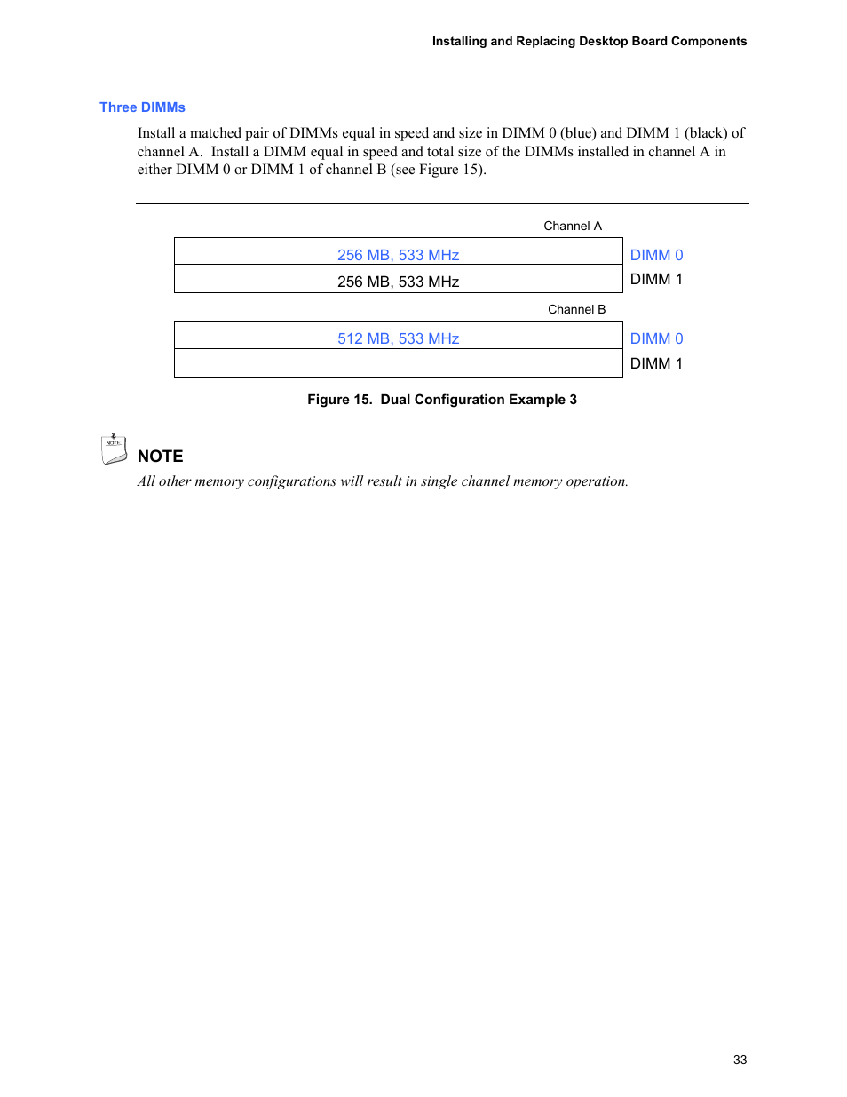 Dual configuration example 3 | Intel D955XCS User Manual | Page 33 / 74