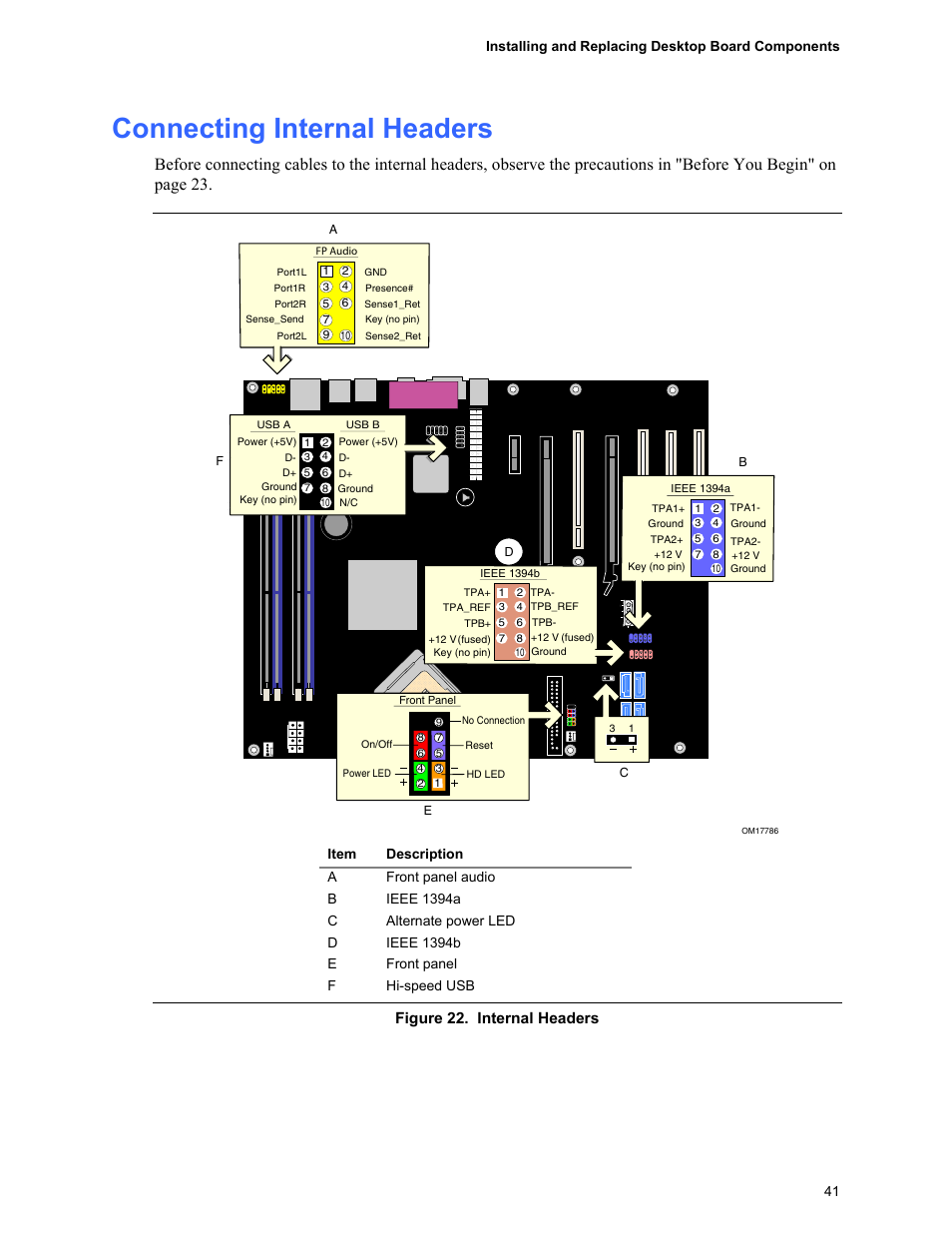 Connecting internal headers, Internal headers, Figure 22. internal headers | Intel D955XCS User Manual | Page 41 / 74