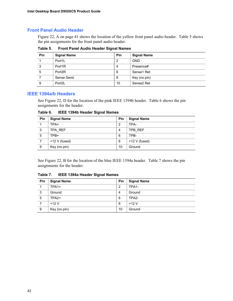 Front panel audio header, Ieee 1394a/b headers, Front panel audio header signal names | Ieee 1394b header signal names, Ieee 1394a header signal names | Intel D955XCS User Manual | Page 42 / 74