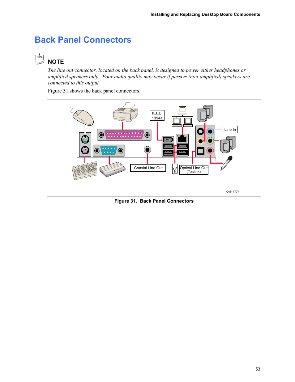 Back panel connectors | Intel D955XCS User Manual | Page 53 / 74