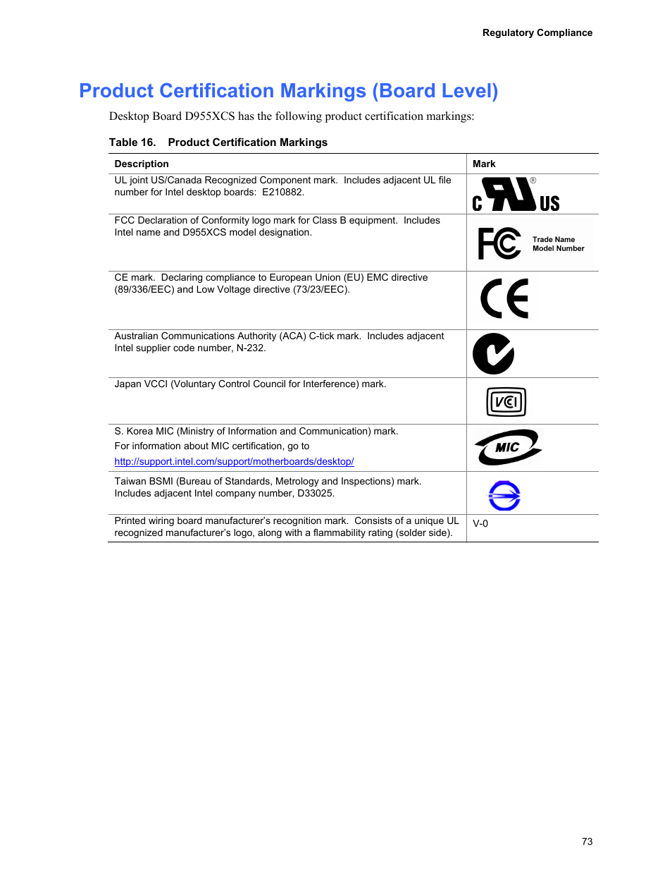 Product certification markings (board level), Product certification markings | Intel D955XCS User Manual | Page 73 / 74